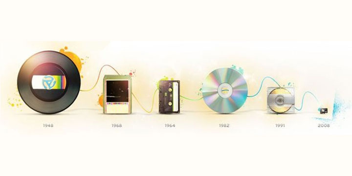 Imagem de Como a tecnologia transformou a indústria da música no site TecMundo