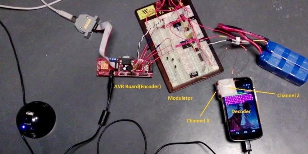 Imagem de Sistema permite envio de mensagens através de magnetismo no site TecMundo