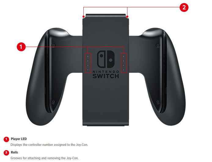 Nintendo divulga as especificações técnicas oficiais do Switch (Longo) 27153112402190