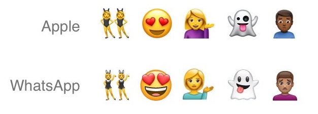 Emoji