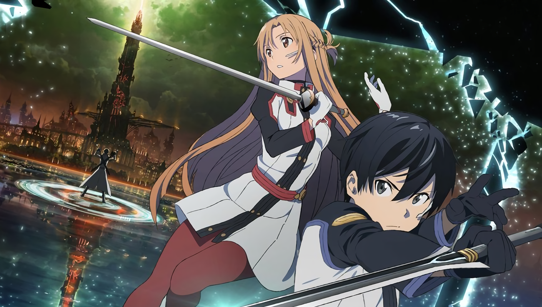 SAO Ordinal Scale