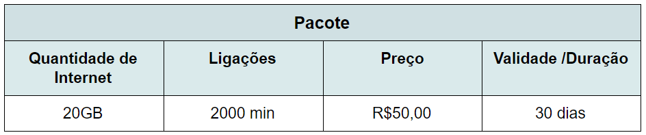 melhor plano