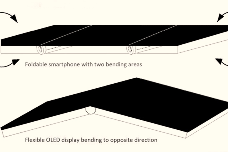 Imagem de Motorola já tem uma solução para desgaste em telas de telefones dobráveis no tecmundo