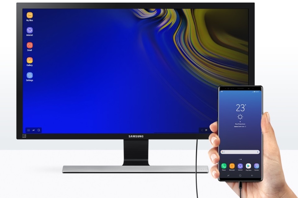 Imagem de Android Q: Google prepara terreno para "versão desktop" do Android no tecmundo