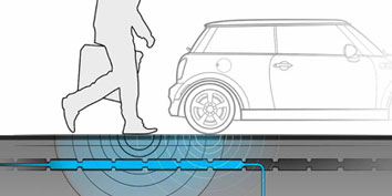 Imagem de Conceito transforma passos de pedestres em energia no site TecMundo